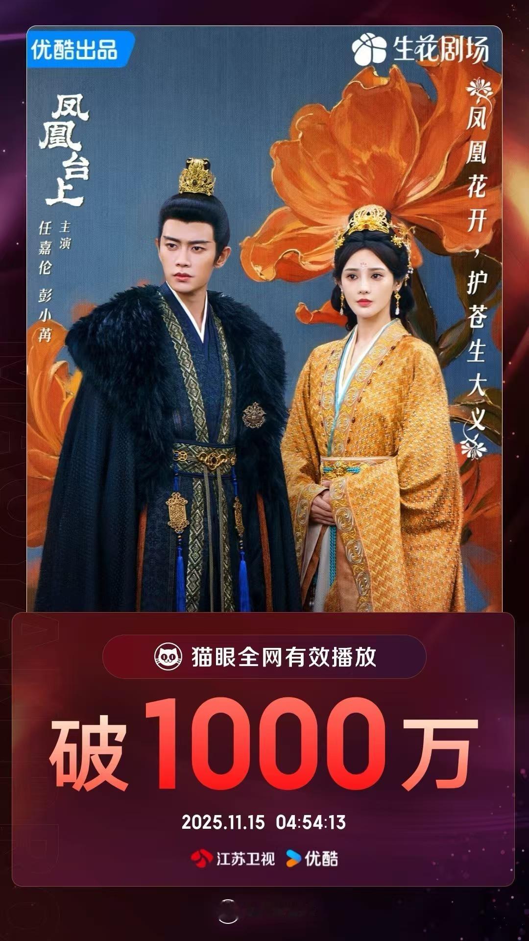 据猫眼专业版数据，        领衔主演剧集《凤凰台上》开播第2日，全网有效播