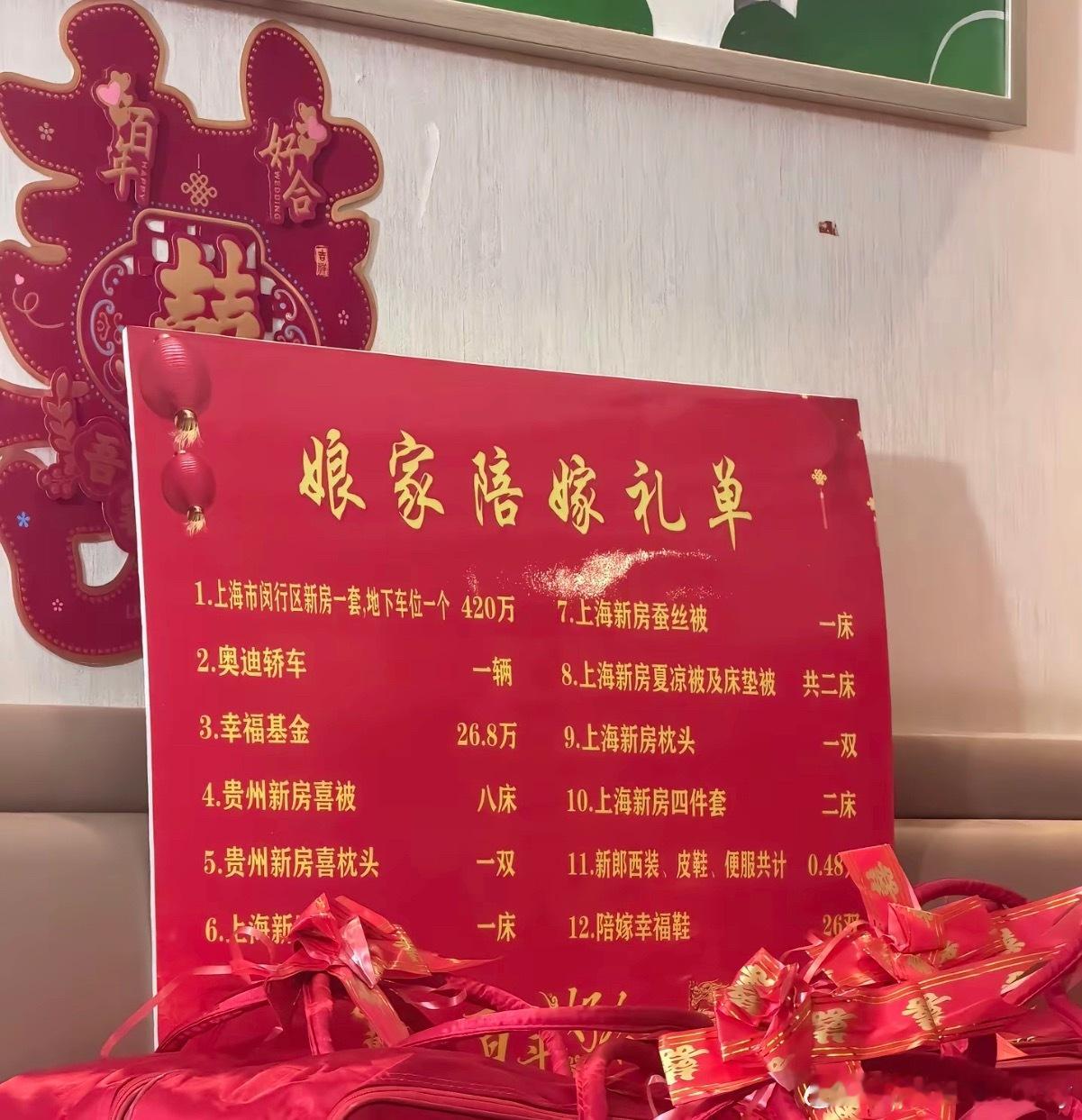 这种嫁妆到婆家应该不会受气了吧？ 郑州·蜜雪冰城(总部旗舰店)