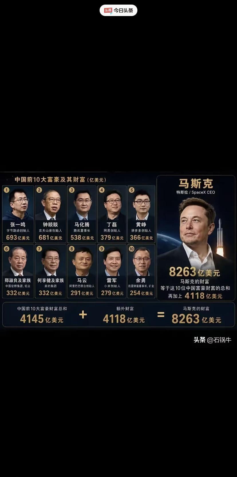 大多数人看不懂最近密集的“访华”风向标，觉得不过是简单的经贸叠加或仪式性往来。但