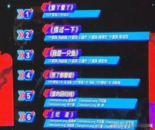 死的回归线第五 死的回归线第五 