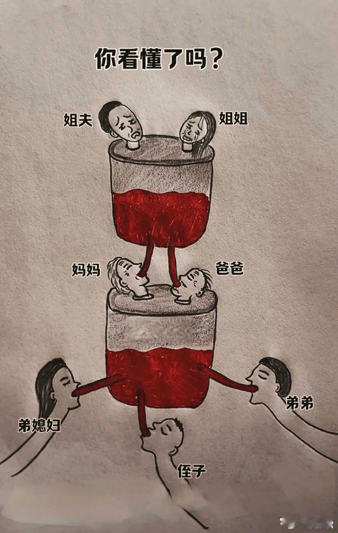 你身边见过这样的家庭吗 