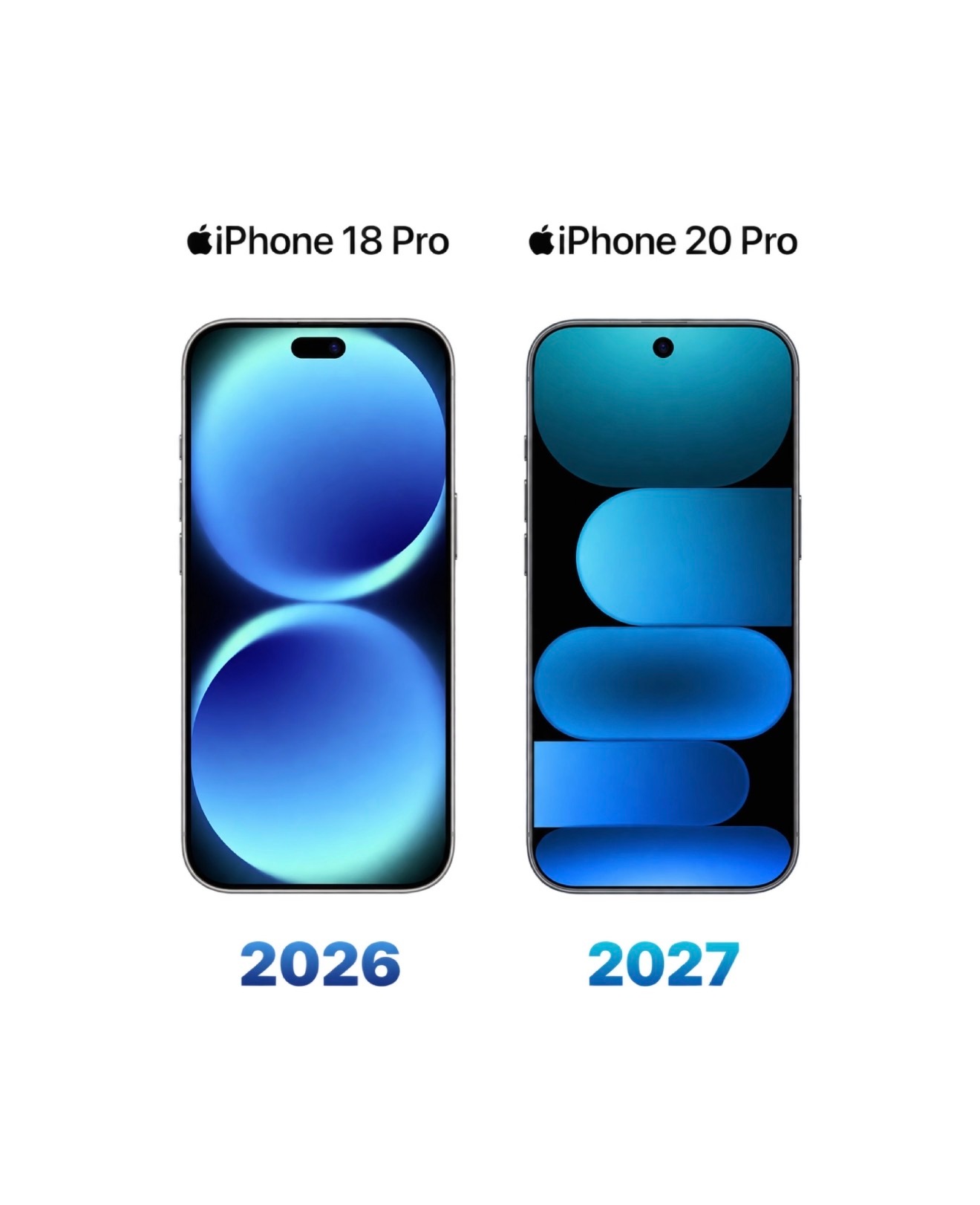iPhone18 Pro、iPhone20 Pro正面迎来全新挖孔设计。摒弃宽大