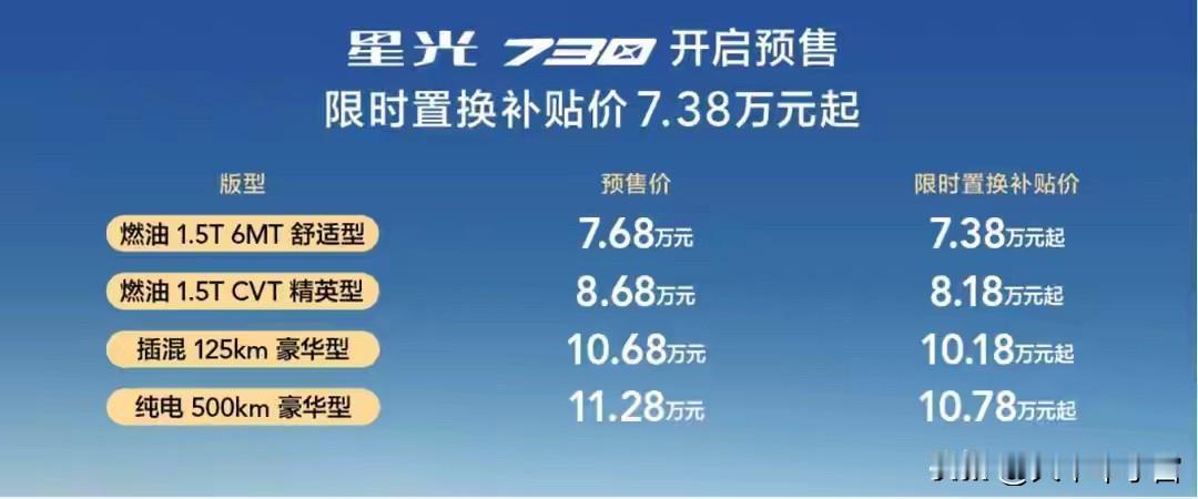 简直太狠了，星光730开启预售，7万多起啊！还只是预售！之前我视频里说10-15