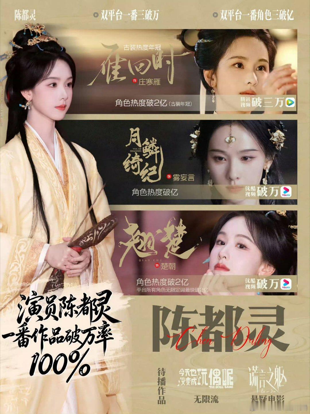 陈都灵同时拿下腾讯、优酷两大平台的S级古装一番女主，且全部跑出爆款数据，证明她在