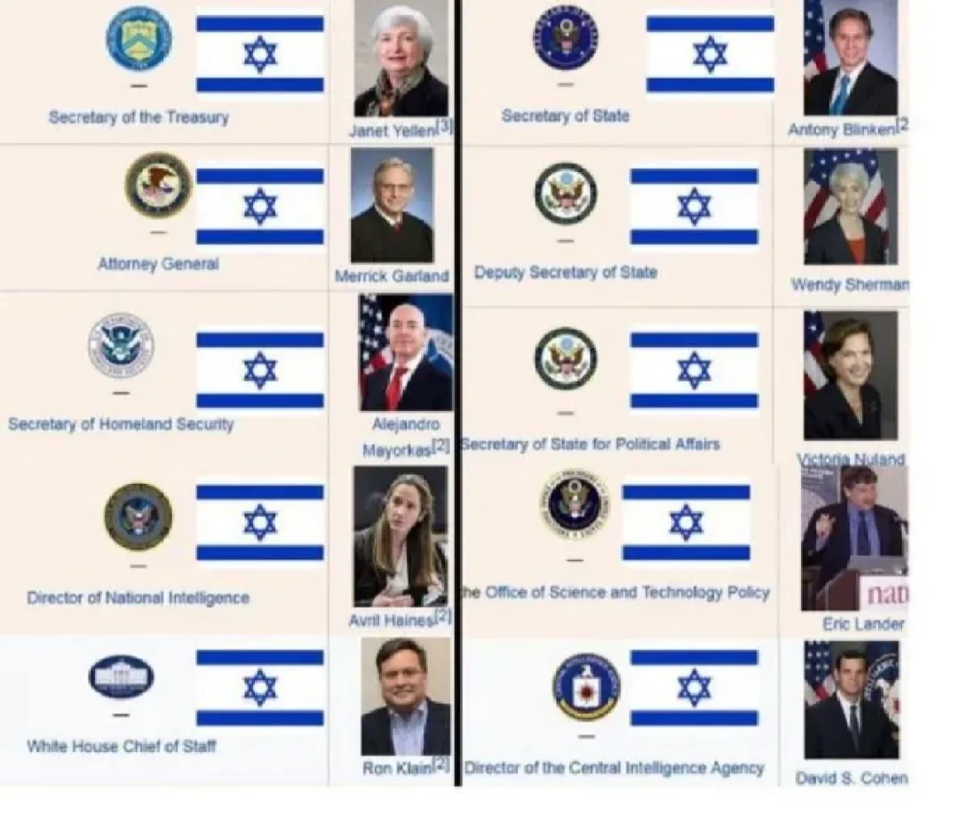 犹太人强不强大？看这张图你就明白了。虽然美国犹太人只有区区600万，不...