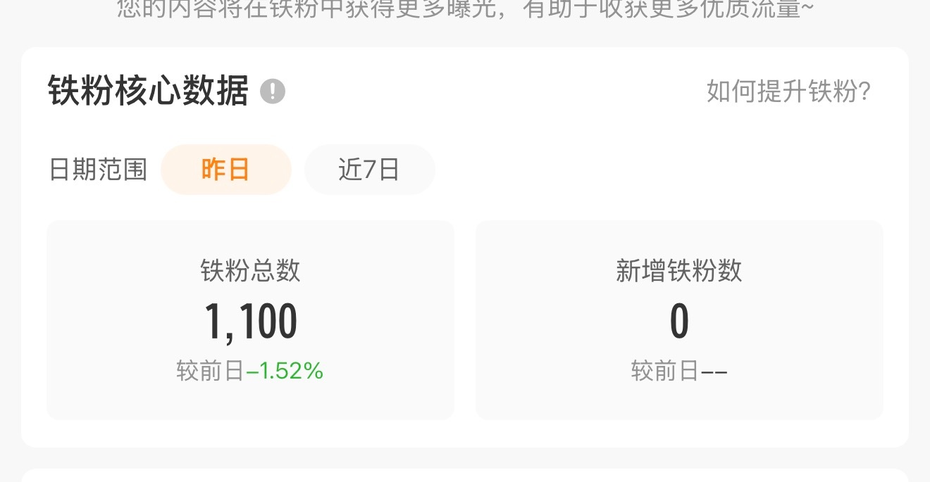 1100也要发吗