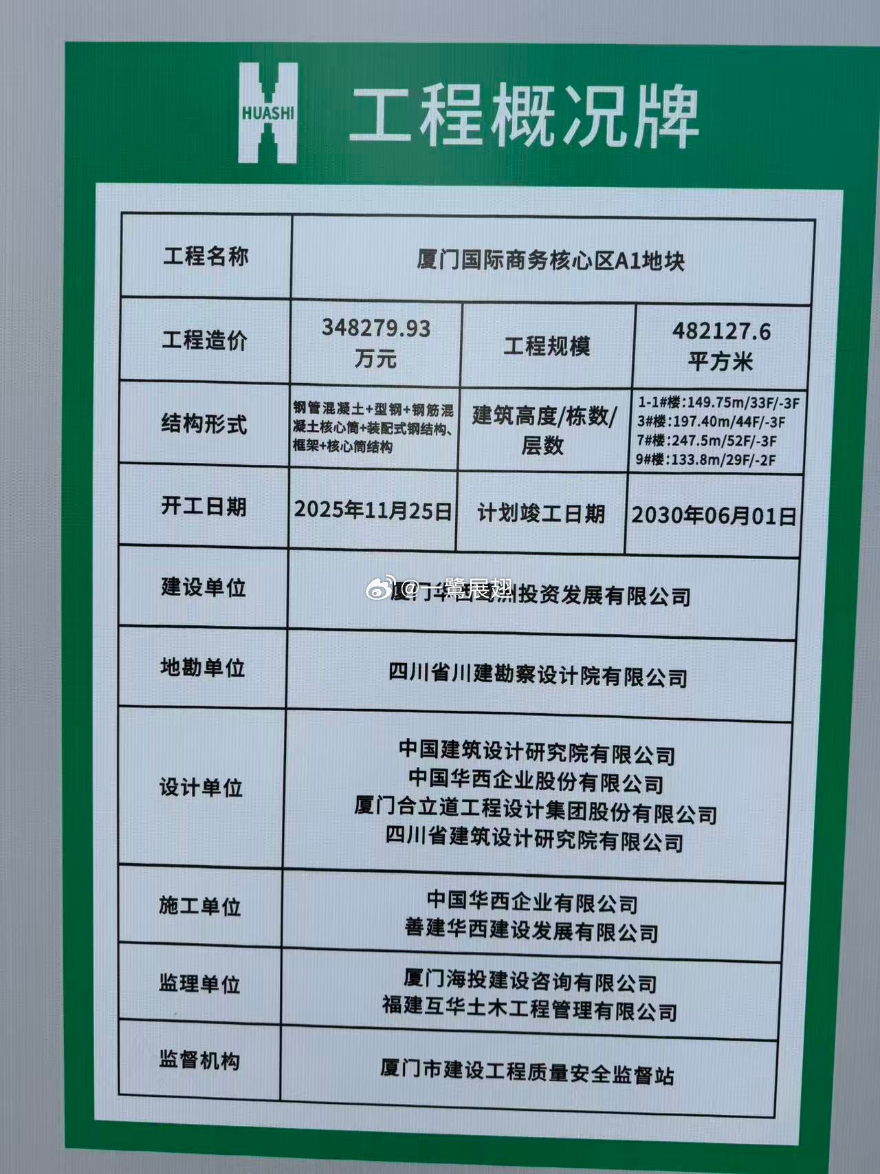 厦门城建 严格执行限高要求的厦门国际商务核心区A1地块（如图1具体地块的建筑设计