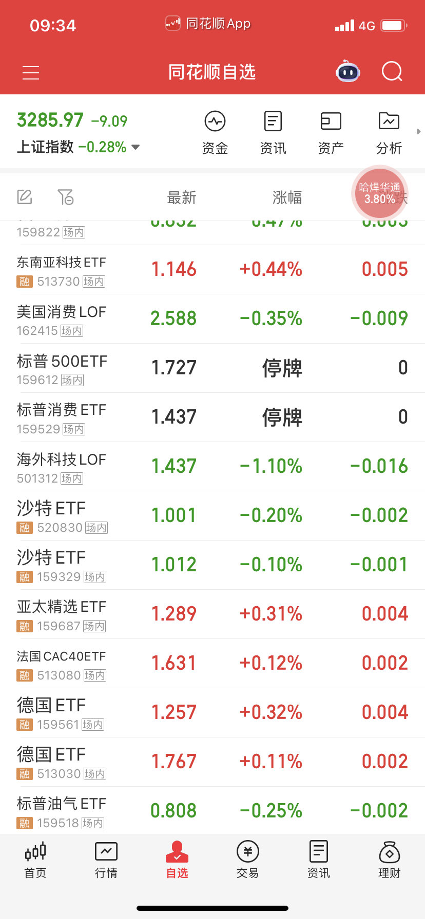 八国联军平平无奇，这就没啥意思了？ ​​​