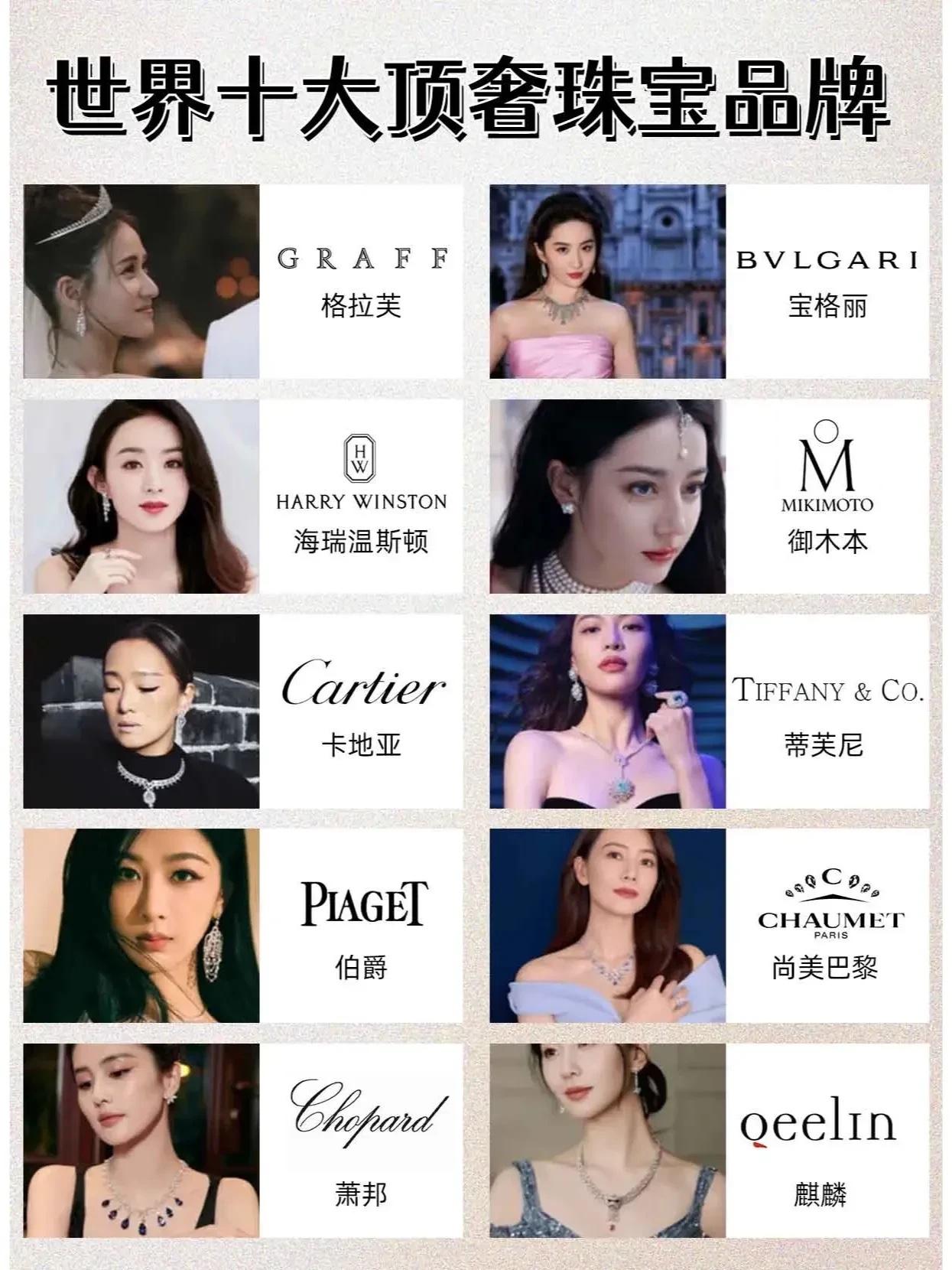 内娱顶奢代言大揭秘！

这些明星凭什么拿下全球title？

卡地亚直接拿下巩俐