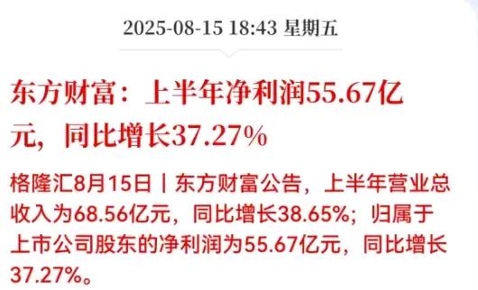 东方财富的业绩不及预期！
市场普遍预期东财的半年报净利润在65～77亿之间，但是