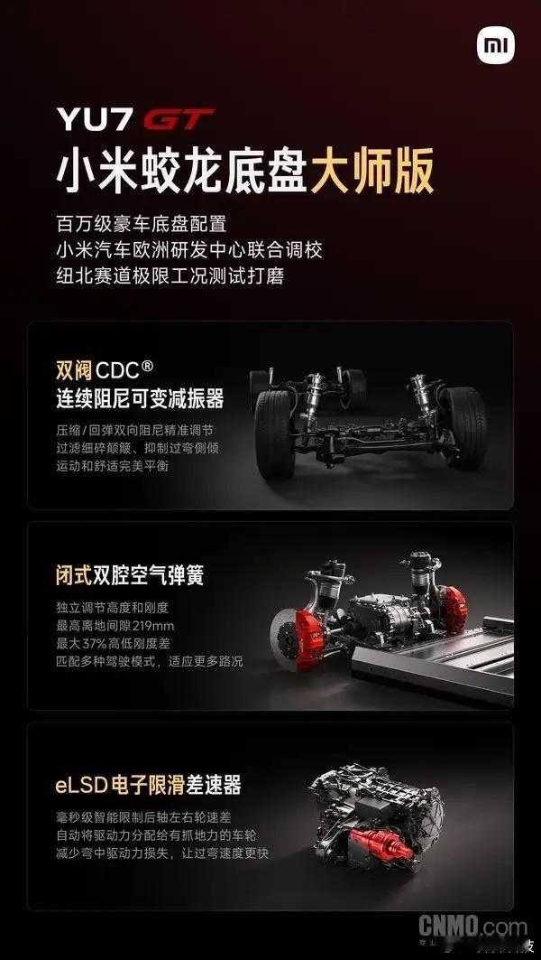 汽车  小米YU7 GT搭载蛟龙底盘大师版 还有V8s EVO电机 