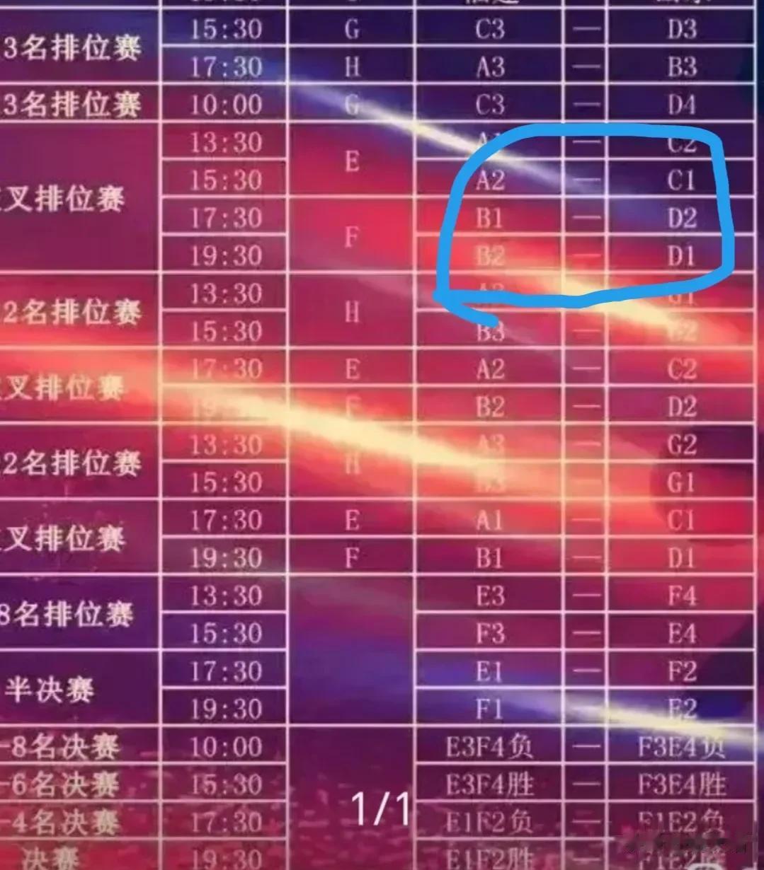 排协又玩朝令夕改，赛程表A组C组合为E组，可今天打的变A组B组合为E组了。
