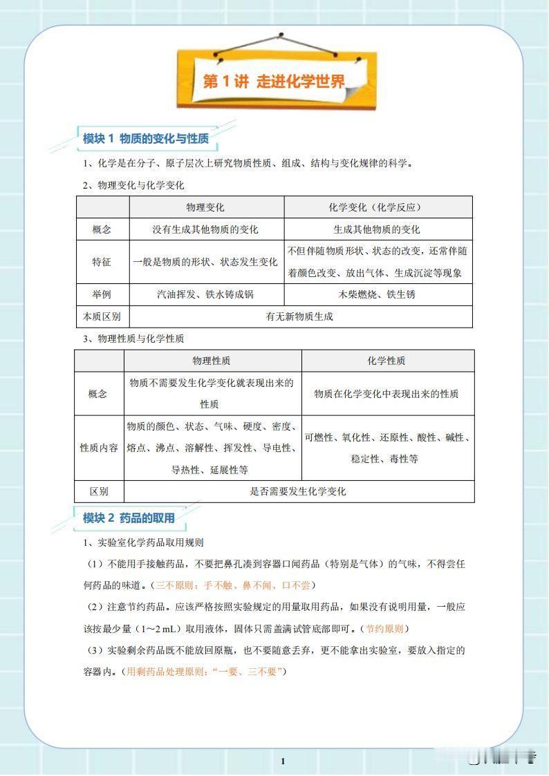 同学们，初中化学并不难，关键在于掌握核心知识。别担心，我为大家准备了《初中化学核