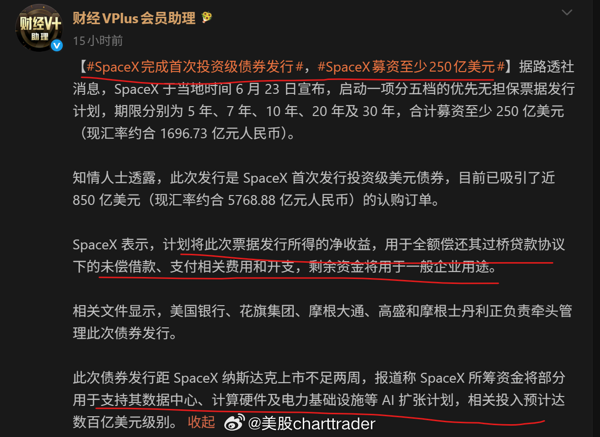 美股SPCX SPCX[股票] 吃相真难看呀 ，有一种能骗到钱是本事的感觉。 