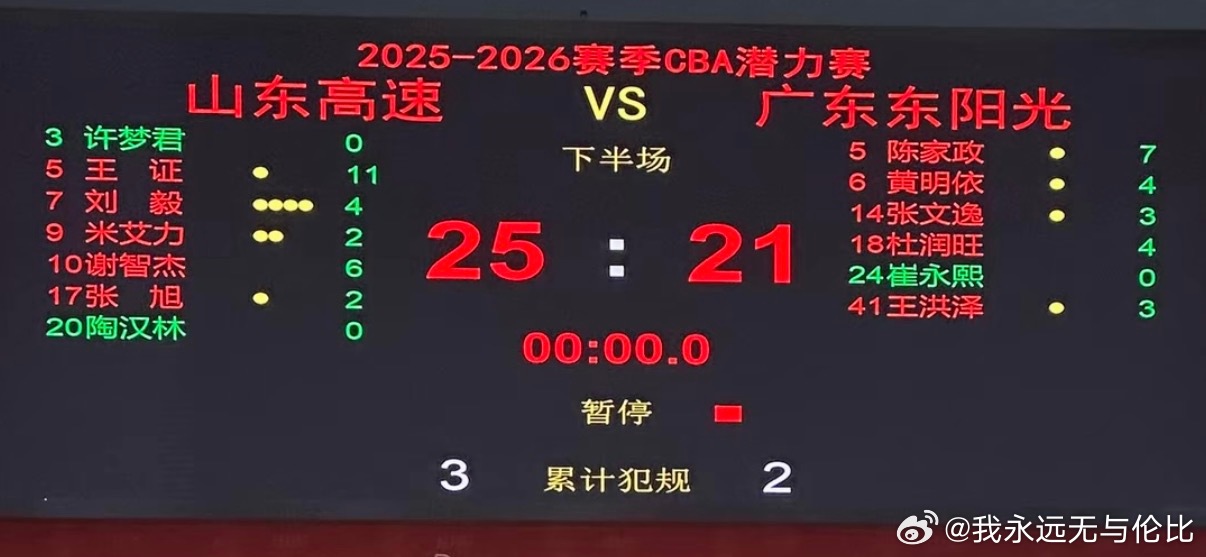 崔永熙打潜力赛，闹呢！太不符合身份了cba广东宏远