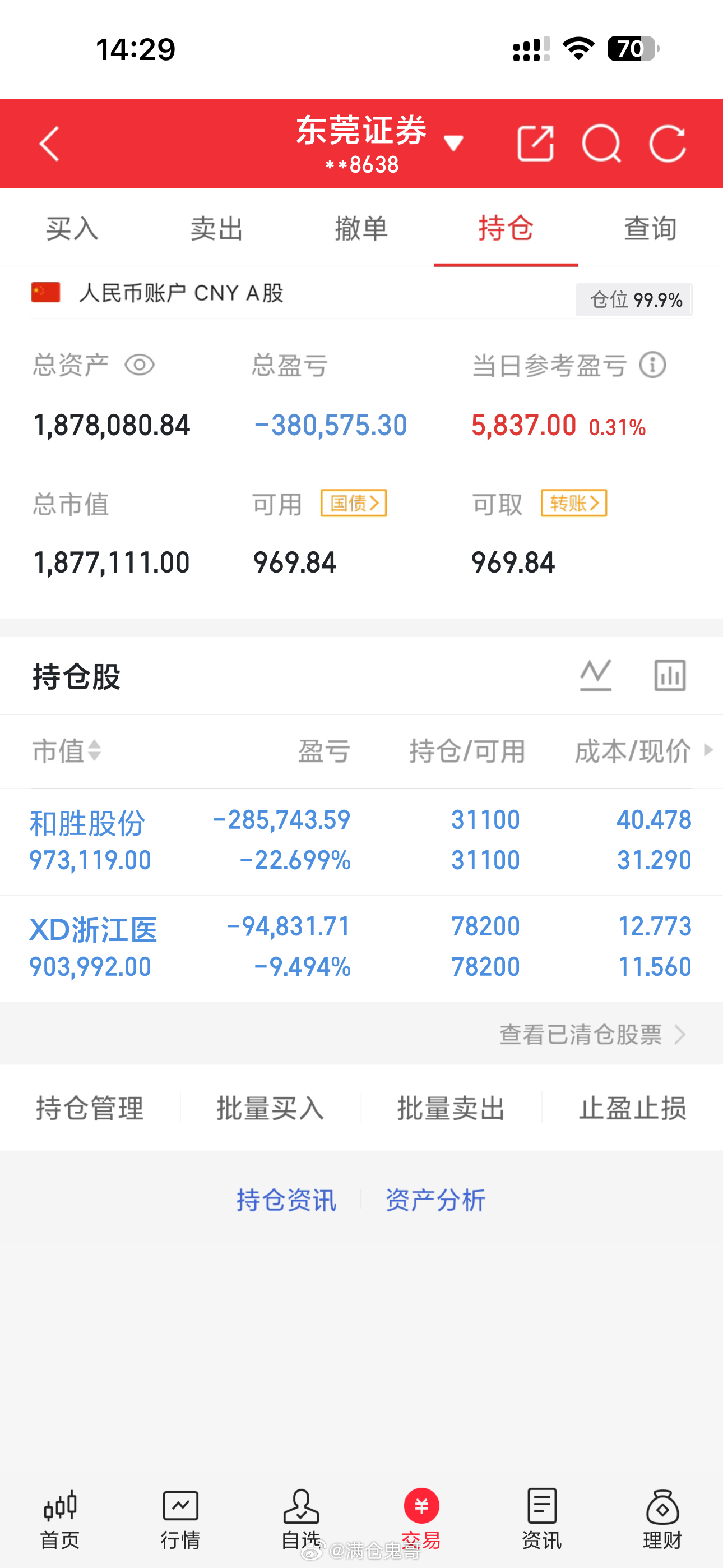 终于回点血了。继续格局，不要动，收到点个赞回复666a股