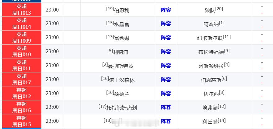 这个赛季的最后一轮了~ 