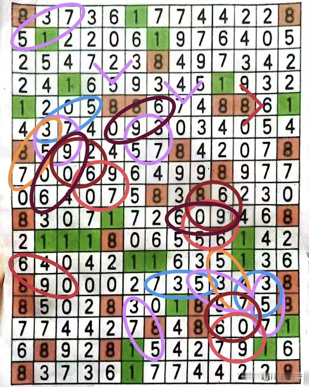 数组“690”与“537”有21个粘连，分布有13个位置区域、25个核心数。昨天
