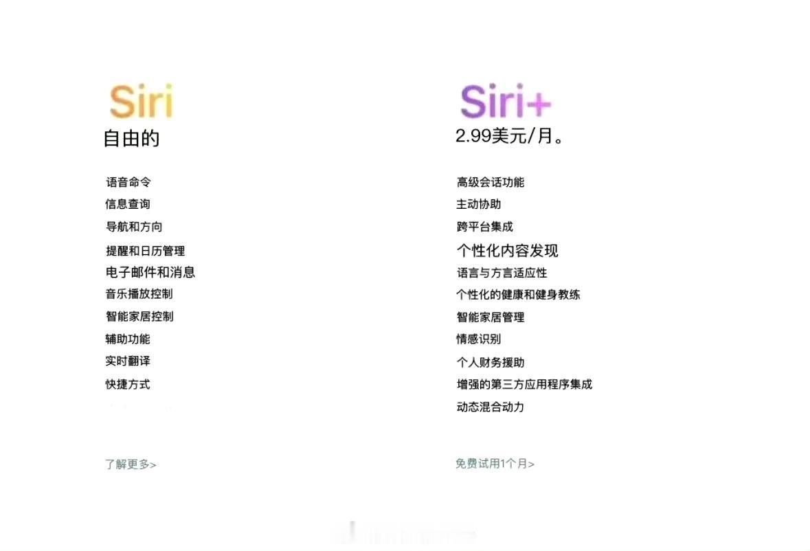 苹果吃相也是真难看，我就没见过哪家AI是收费的。。。