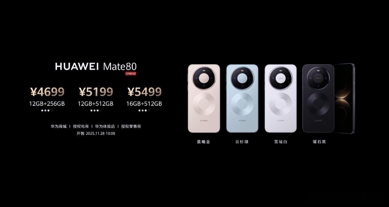 完了，好像有种，70买早了的感觉