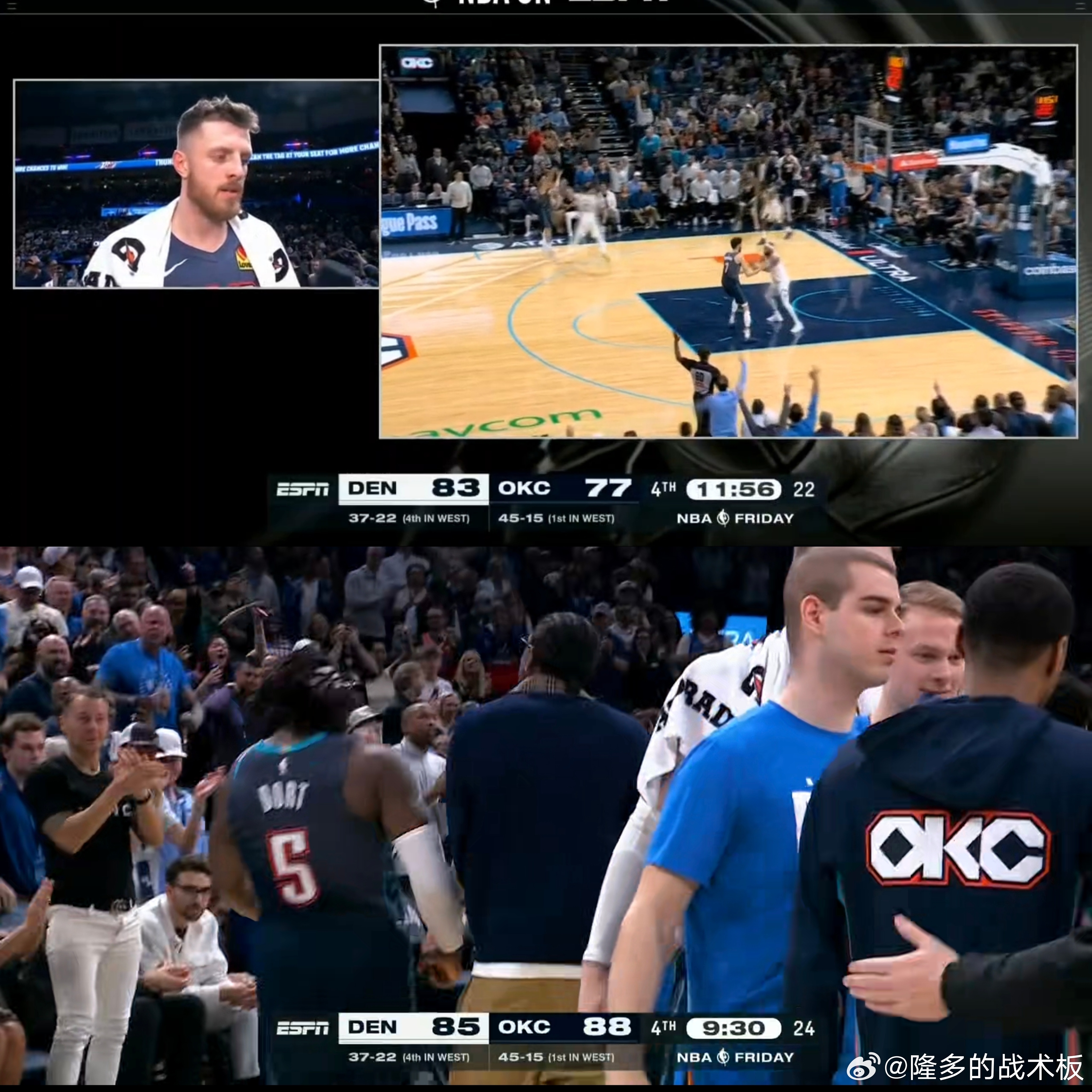 雷霆第四节打出一波11-2，反超掘金掘金vs雷霆