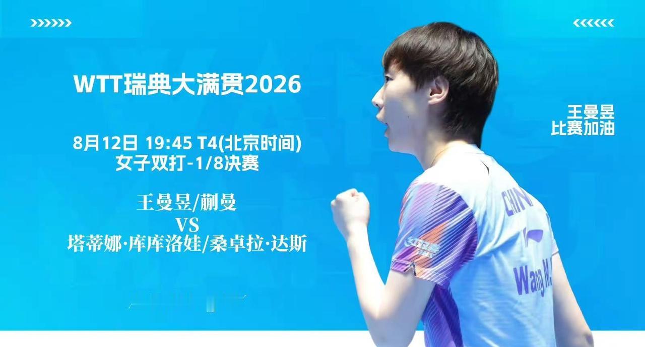王曼昱女双女双1/8决赛王曼昱/蒯曼vs塔蒂娜·库库洛娃/桑卓拉·达斯时间：19
