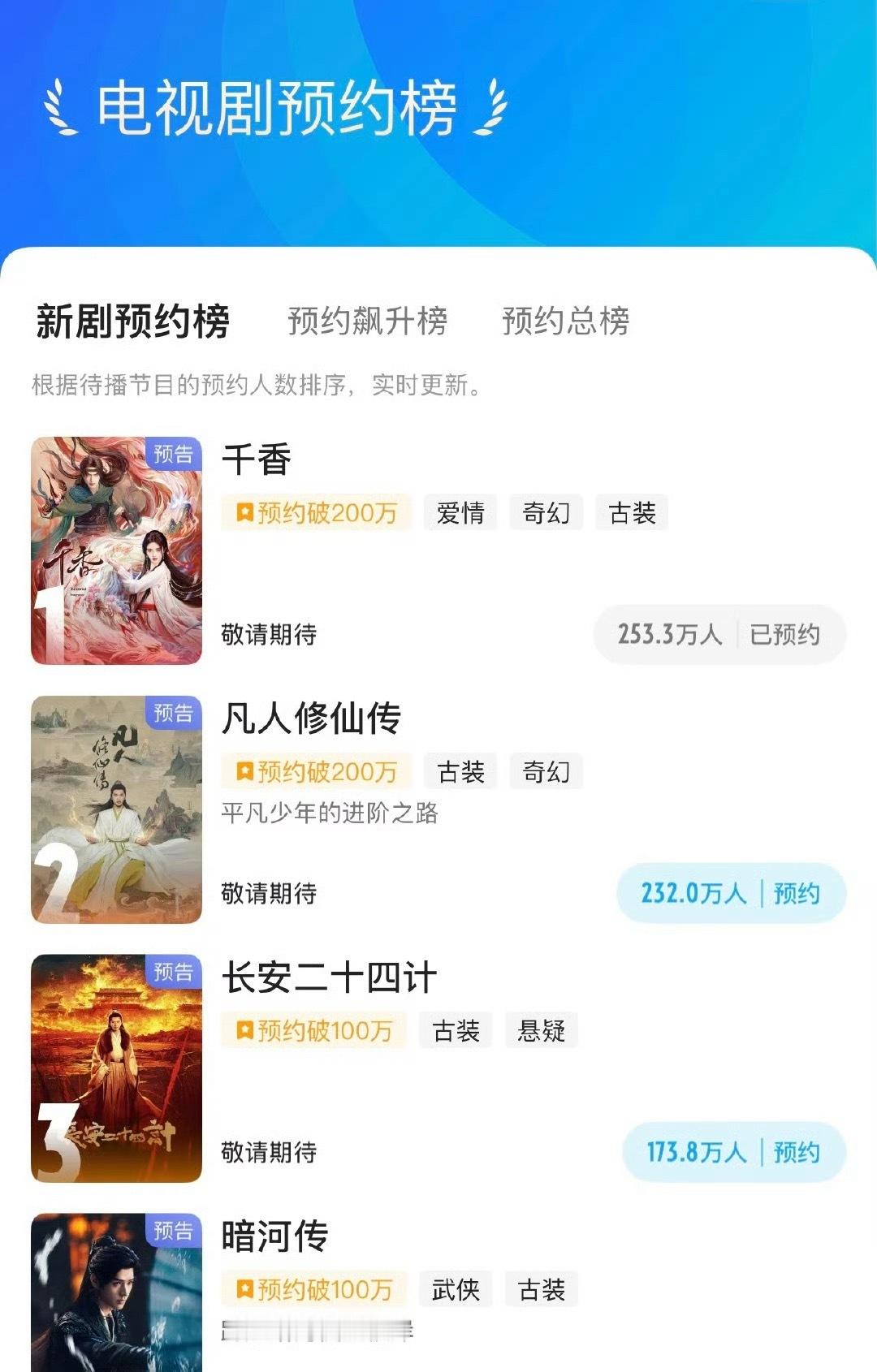 鞠婧祎《千香》👖站内预约第一 ​​​