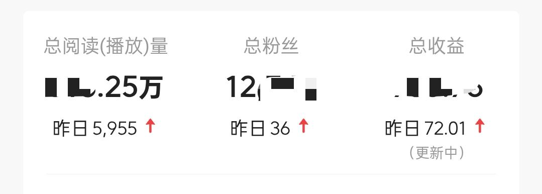 今日所见所闻这单价算高，还是算低？大家见解一下