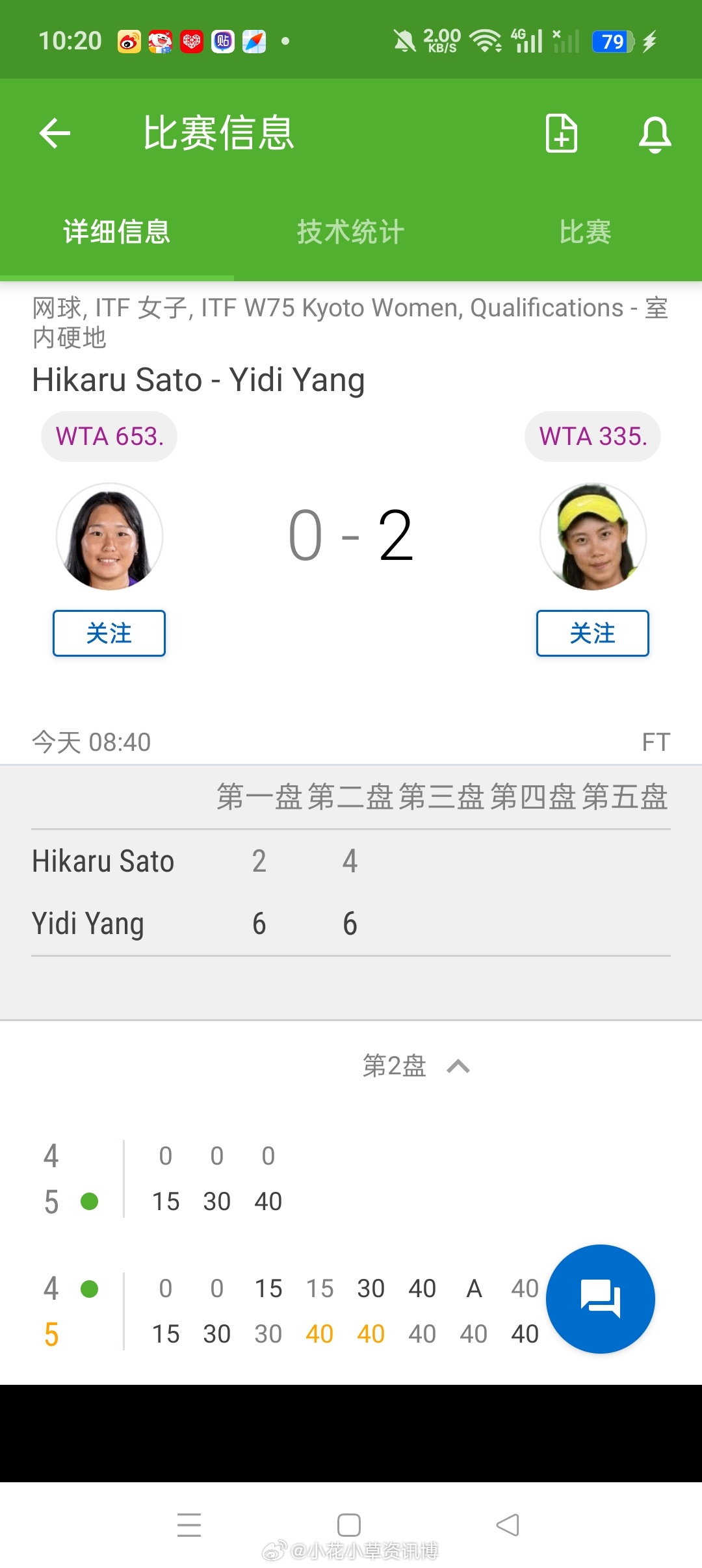 小花小草资讯小花小草资讯【🇯🇵 京都W75】女单资格赛决胜轮🇨🇳头号种子