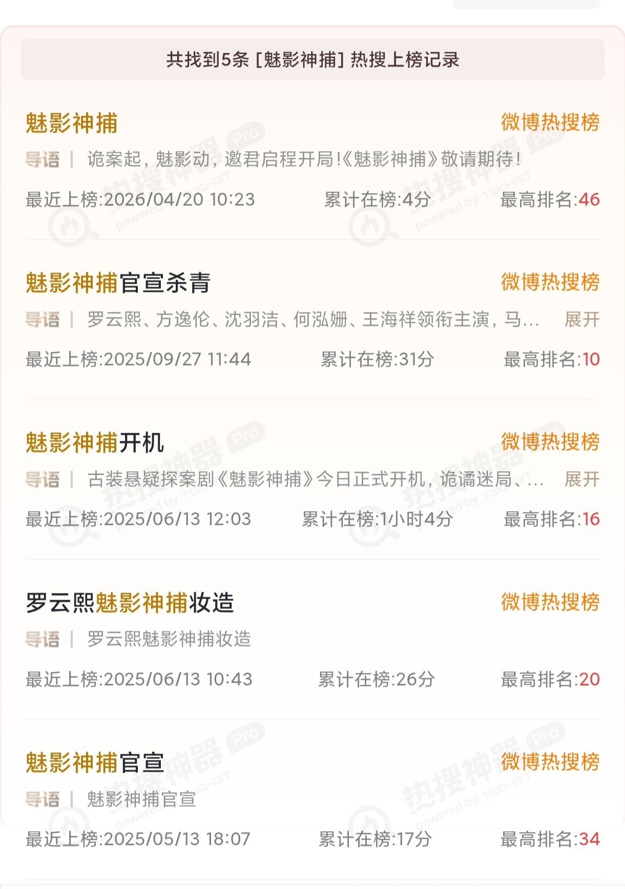 好热闹啊，整整五条！！ ​​​