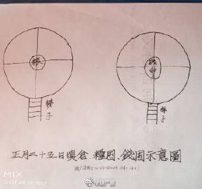 随着社会的发展和进步，一些生活方式和过节形式也发生了变化。以前正月二十五日填仓这