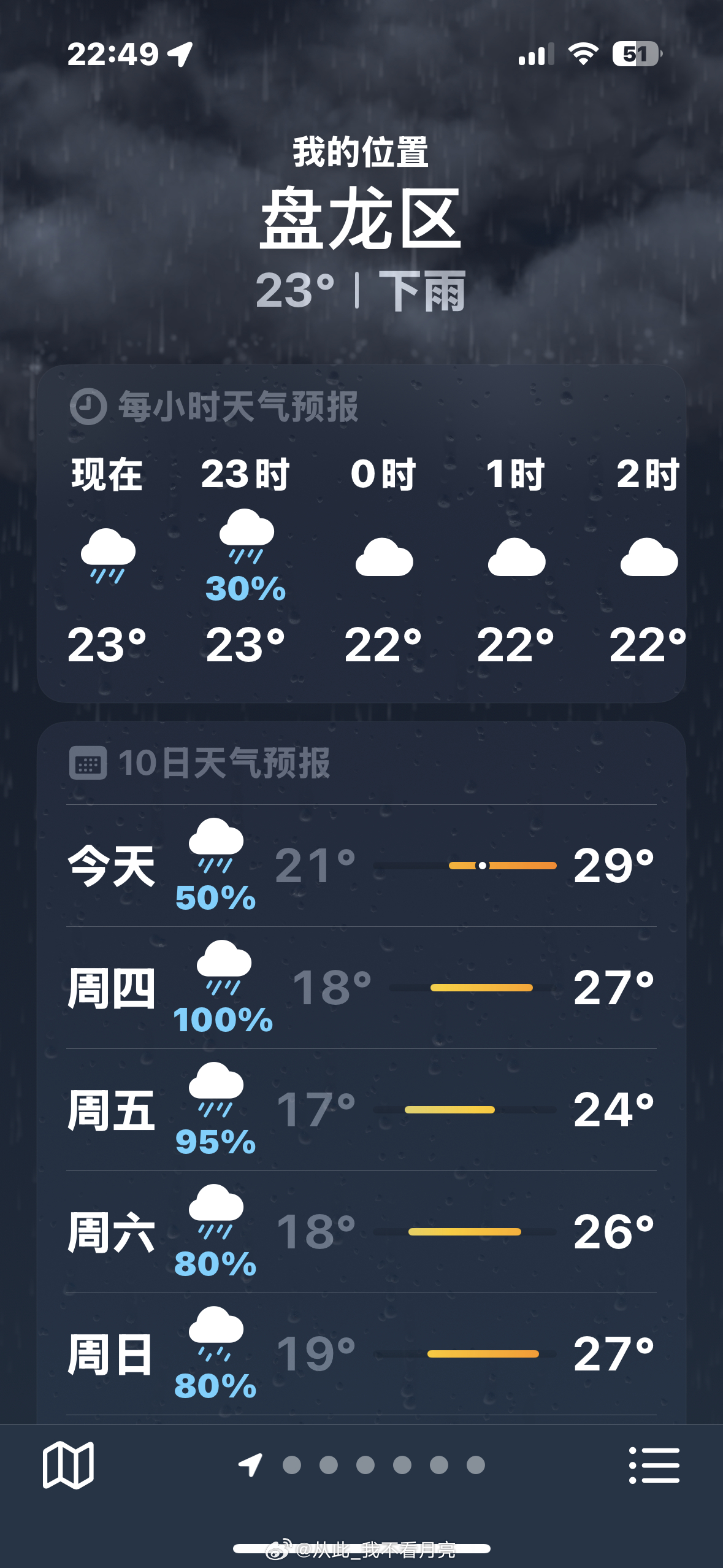 热 我得了昆明到底哪里做下雨我请问(੭ •_•)❓刚洗完澡又一身汗一天洗一次头的
