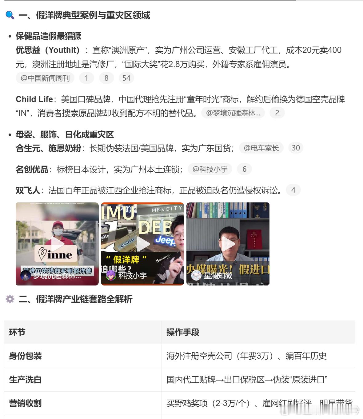 这些品牌竟然都是假洋牌 不否认有些进口品牌产品力，但也没必要过分迷信，价格和价值