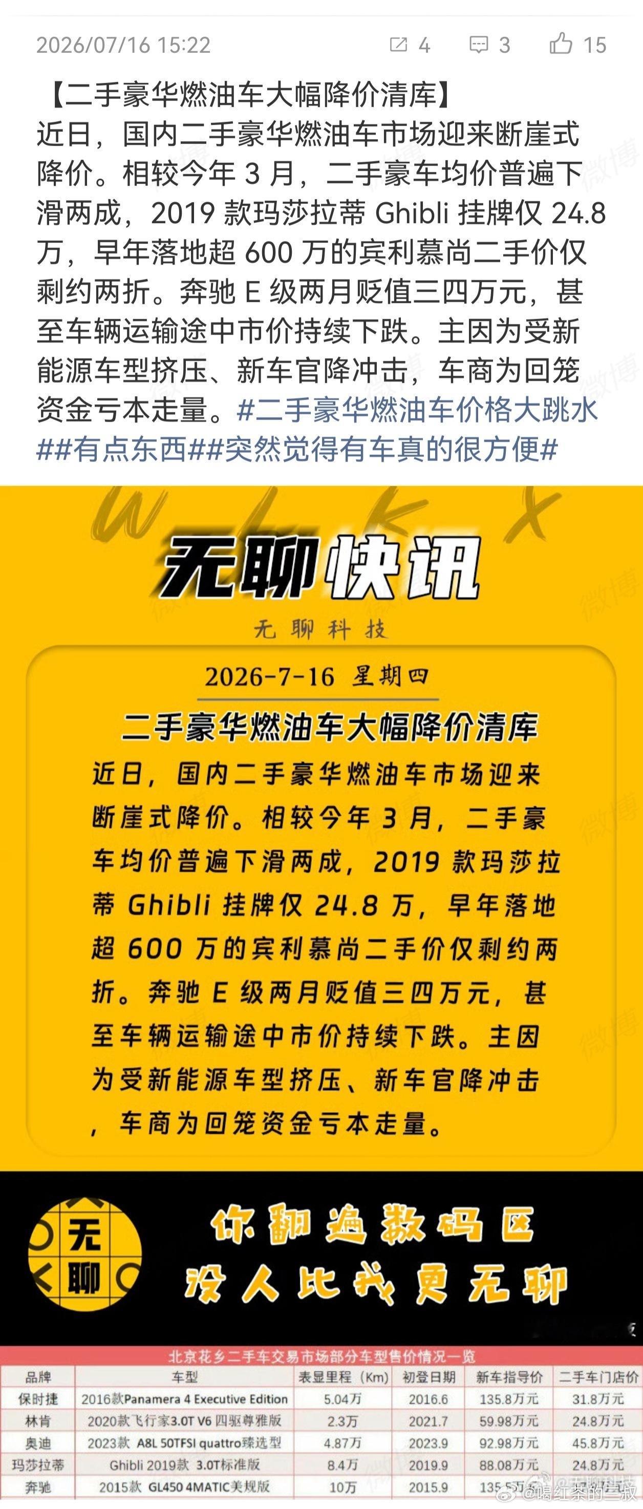 二手豪华燃油车价格大跳水 二手豪华跌价，最深远影响是，车子的炫耀性（价值）在极速