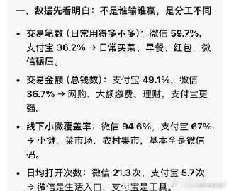 张艺上淘汰究竟是什么让微信支付成为了如今用户的首选？ 