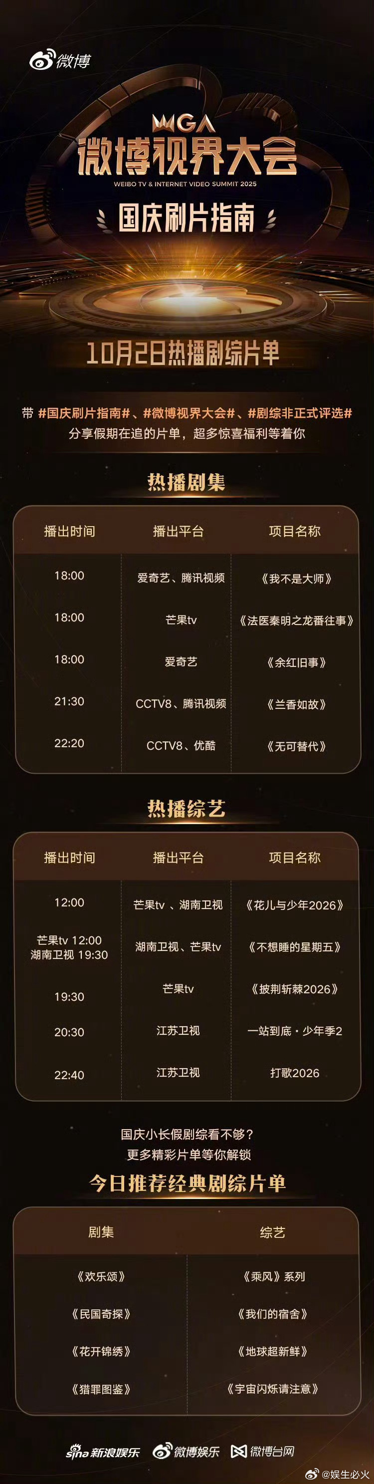 假期进度条加载中✨出游赶路、宅家躺平两不误！带 国庆刷片指南微博视界大会剧综非正
