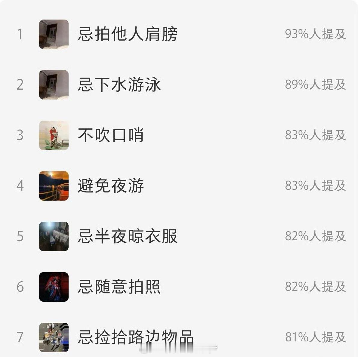 中元节禁忌，虽然我不信这些东西，但……是吧？懂得都懂～ ​​​