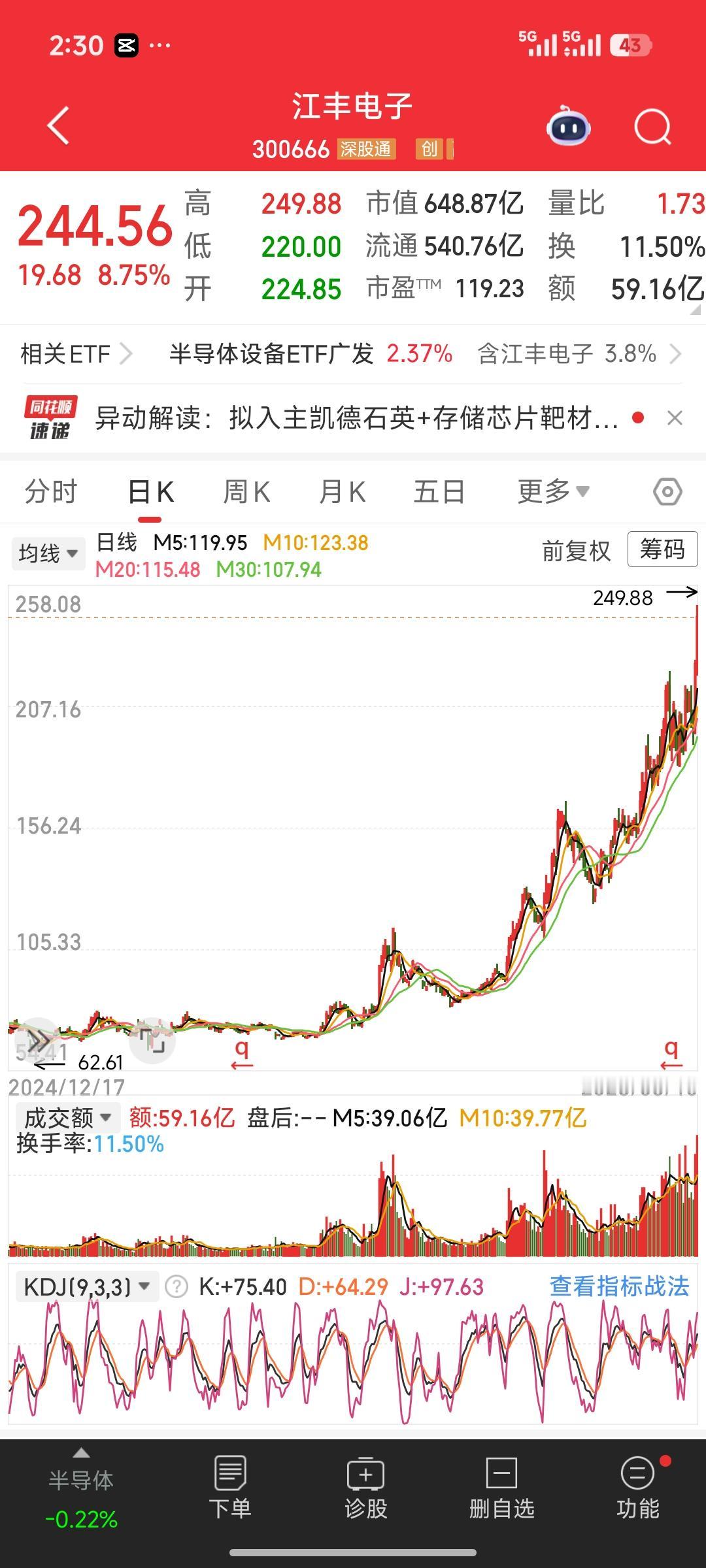 江丰电子：一年240%+涨幅，半导体靶材“卖水人”的硬核逻辑与高位风险
 
（股