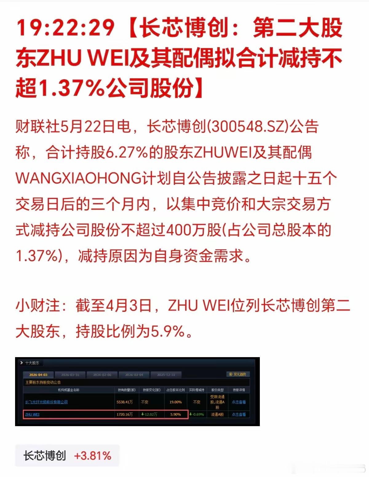 半导体板块下周估计危险了！因为迎来了重磅利空，板块内多家公司的股东和高管宣布减持