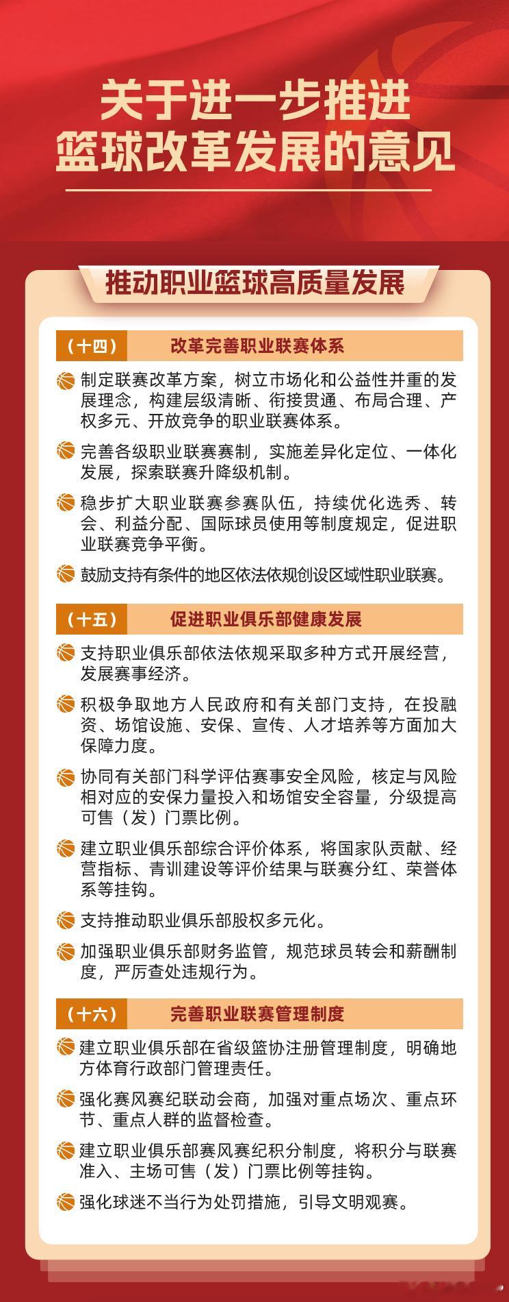 四川男篮19连败敲响警钟！CBA改革刻不容缓，中国篮协何时亮剑？19连败、换帅首