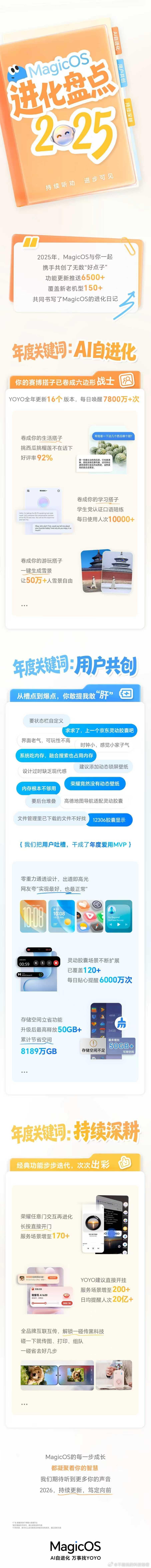 荣耀MagicOS确实接纳了建议，今年的发展进步一目了然，众多反馈都得到了采纳，