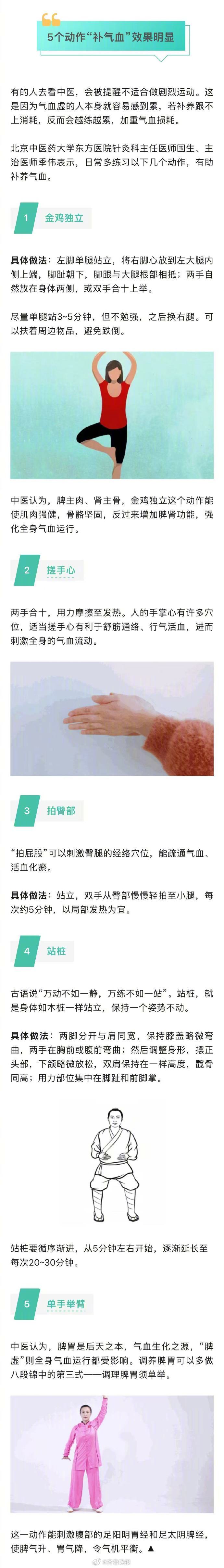 #日常实用大全#【#气血不足的人不要老躺着#】气血不足者往往容易疲惫，不爱运动，
