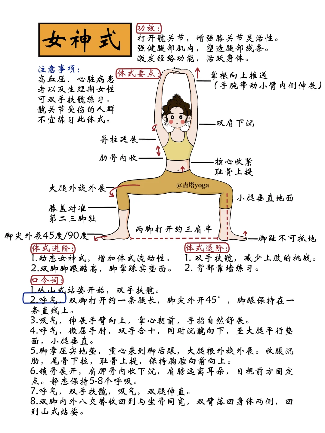 【新】每天讲解一个瑜伽体式【第十一天】