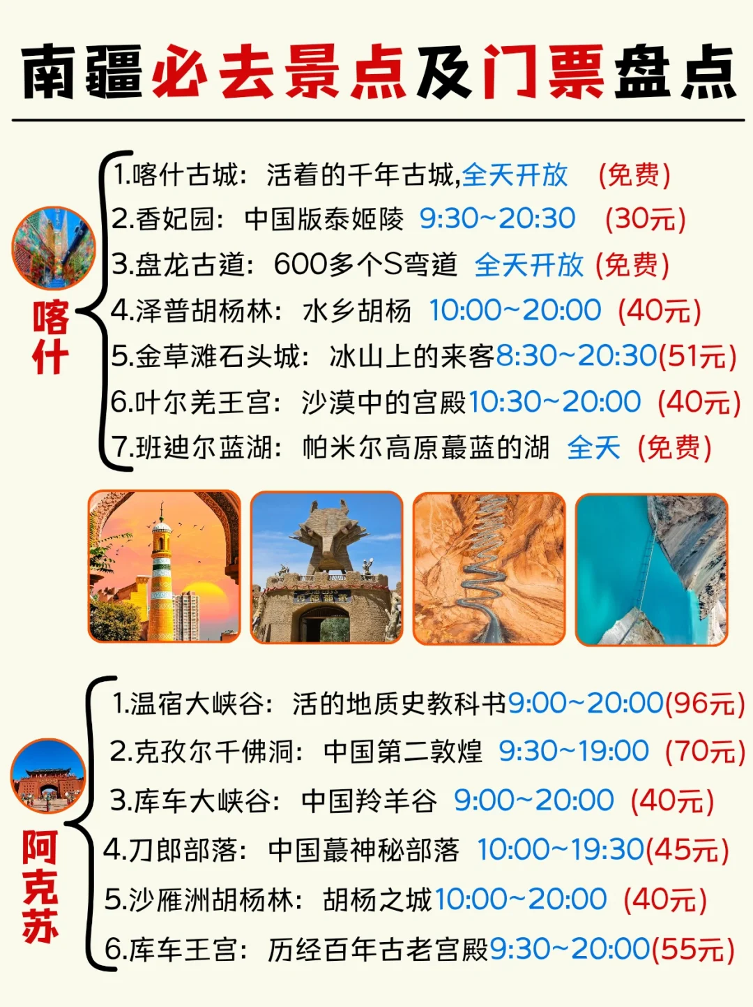 南疆旅游｜爆火景点及门票盘点（建议收藏）