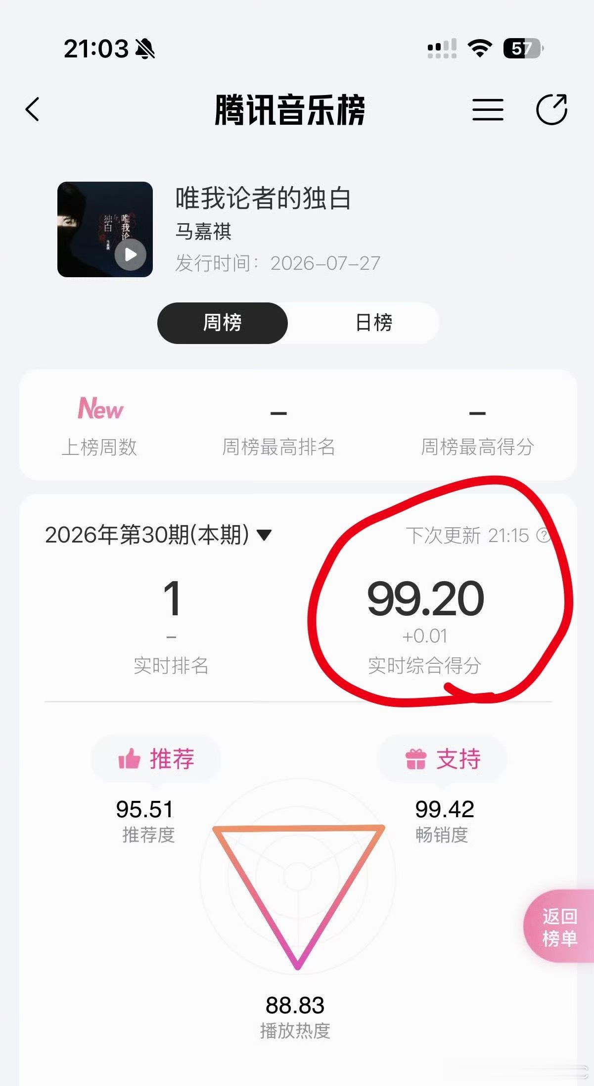 马嘉祺上海场彩排马嘉祺不退mv口碑马嘉祺唯我论者的独白 投：马嘉祺用时四天21h