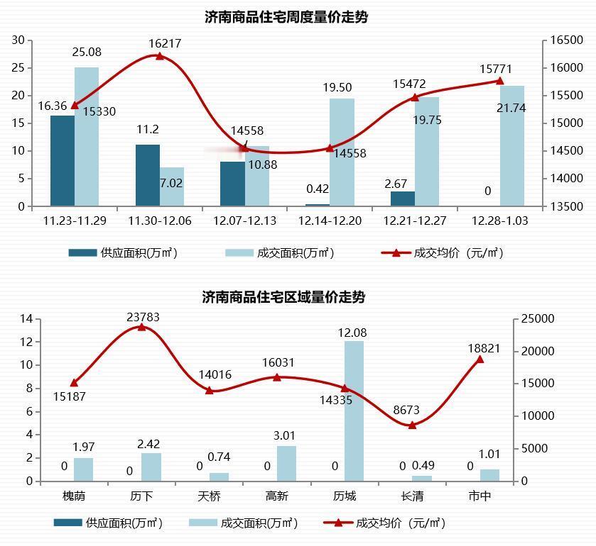 🔋七部门定调！到2030年，全固态电池初步实现规模化应用，新能源车行业迎来大变