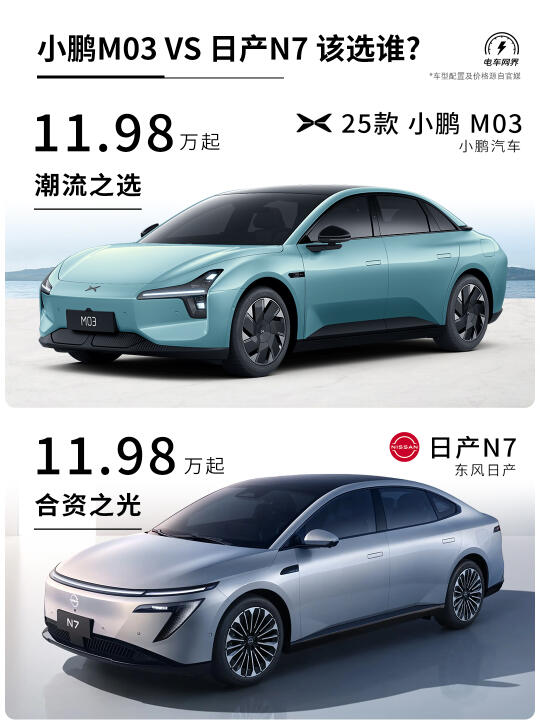 一篇看懂 📖 小鹏m03 VS 日产n7 该选谁？