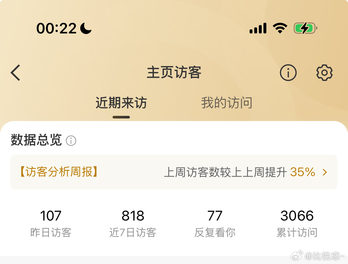 我想念隐身小宝宝了 