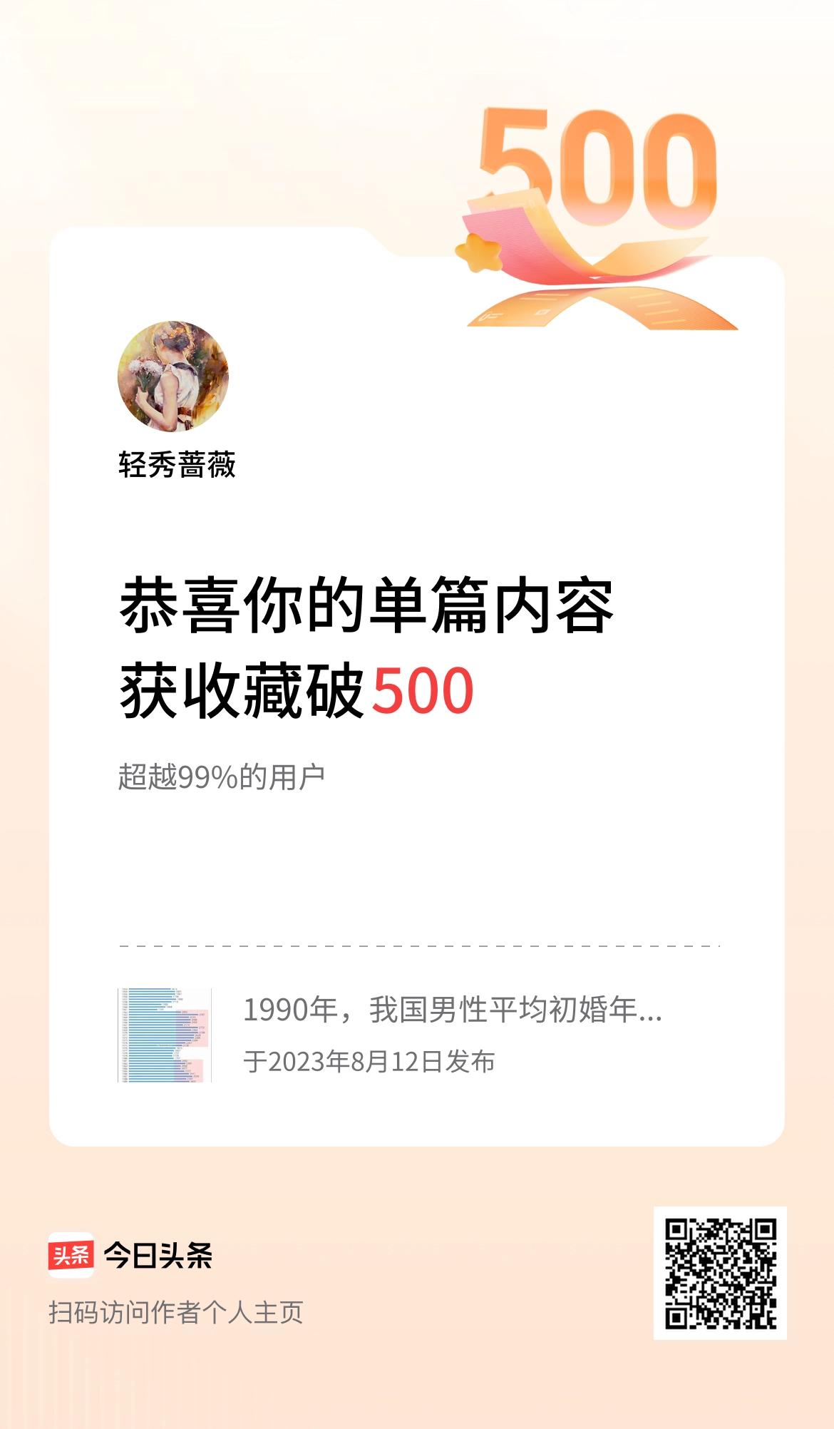 单篇内容获收藏量破500啦！