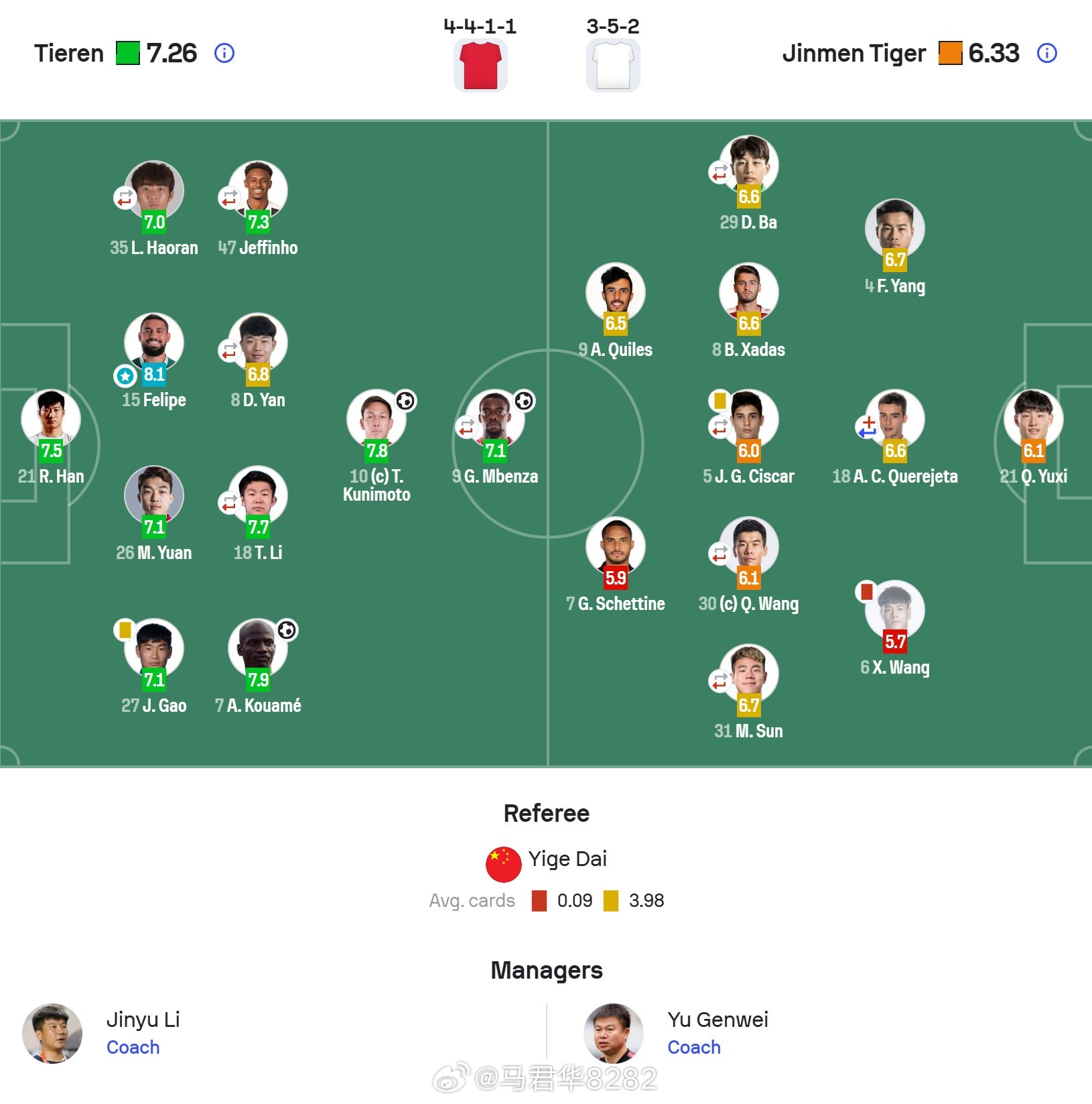 【2026中超第三轮】辽宁铁人3比0天津津门虎  ，天津津门虎的素颜，吓到您了吗
